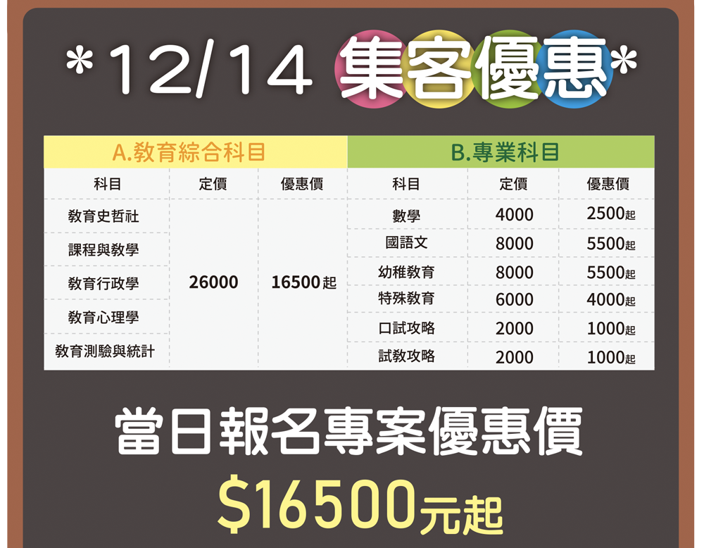 台北志聖教甄題庫班 完善課程規劃