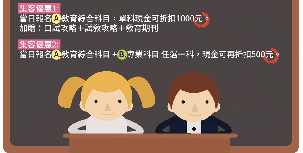 教甄題庫班 專業科目完善課程規劃