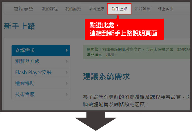 在家補課公職王