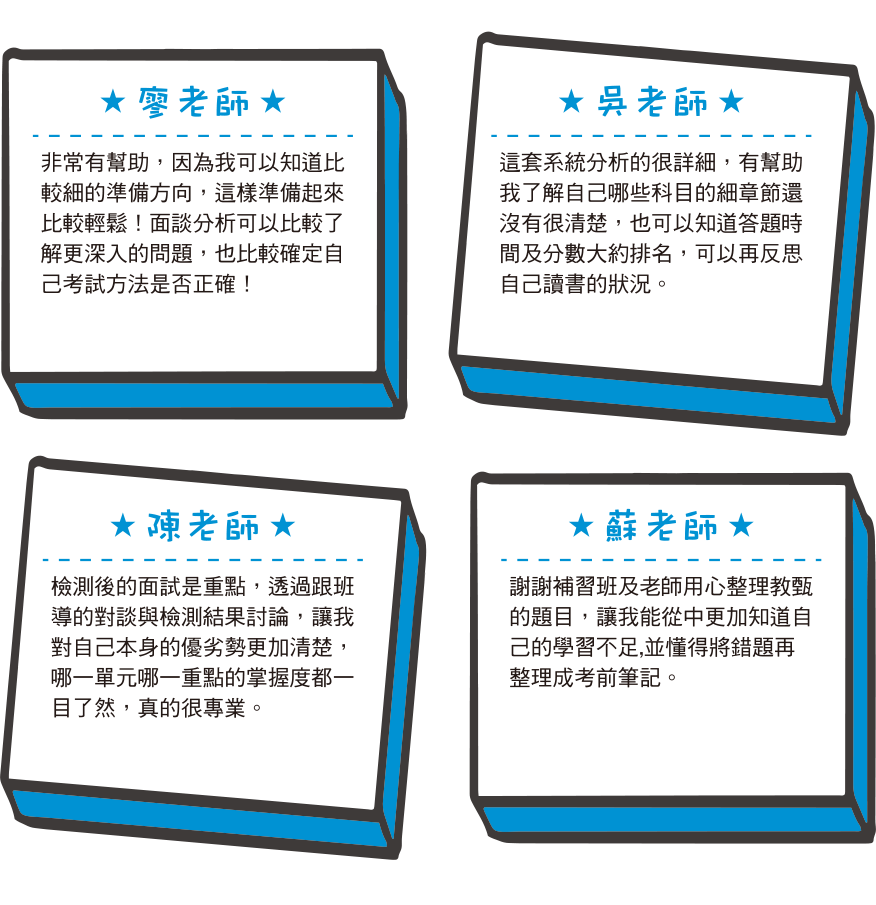 參加檢測強化弱勢，考取學員一致推薦