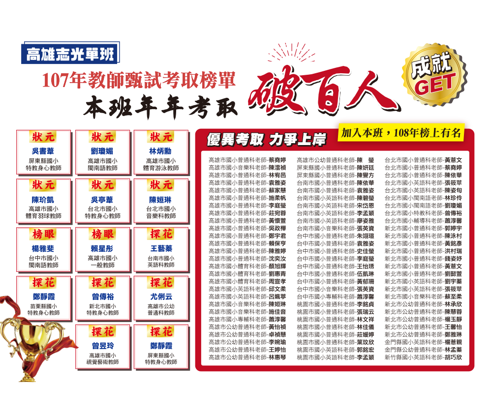 教甄考取生一致推薦